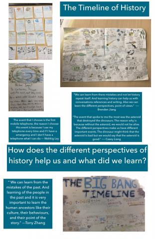 Div 2's self created documentation panels about Big Ideas